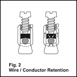 structure of a screw clamp wire connection - Techna